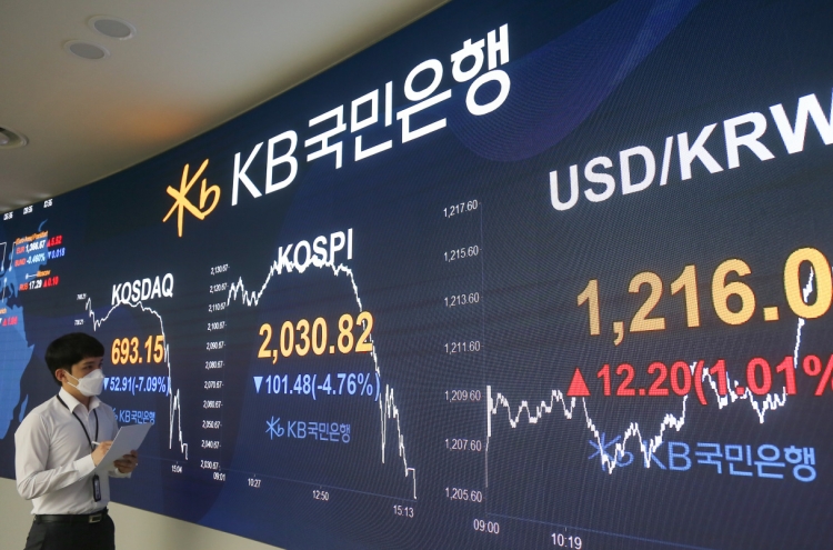 Seoul stocks sink almost 5% on another looming wave of virus outbreak