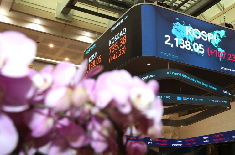 [Market Close-up] Stock market volatility spikes on concerns of second wave, foreign buying spree