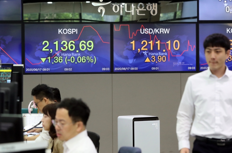 Seoul stocks open flat on escalating inter-Korean tensions