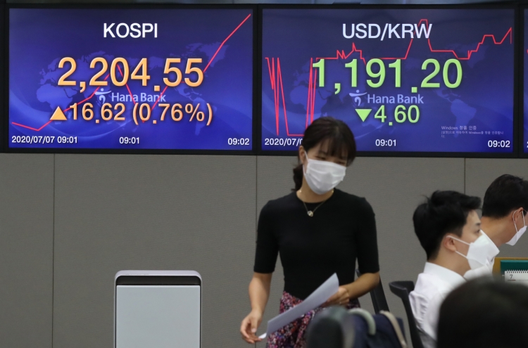 Seoul stocks open higher on US, China rally
