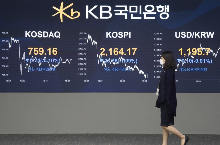 Seoul stocks snap 3-day winning streak on growing virus concerns