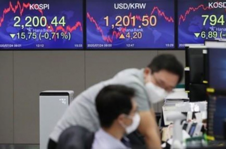 Seoul stocks set for mild gain next week: analysts