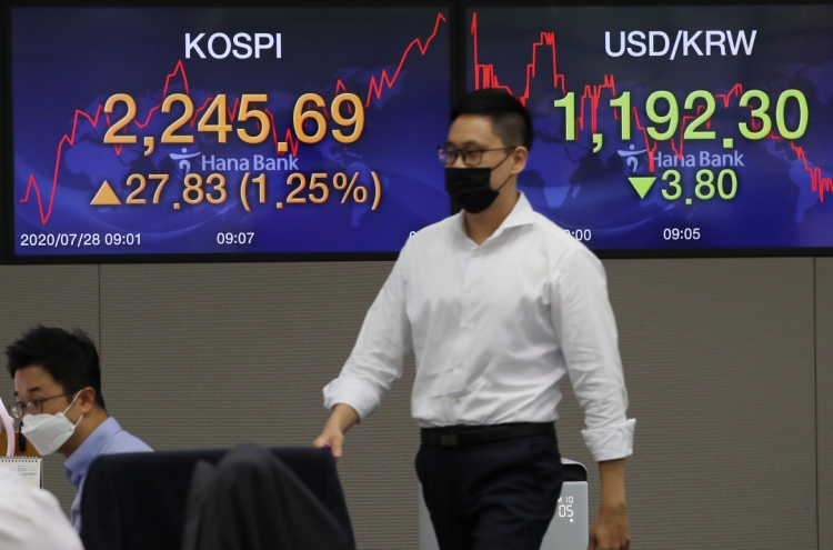 Seoul stocks open sharply higher on hopes for economic rebound