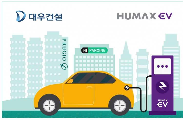 Daewoo E&C enters EV charger market, invests in Humax EV