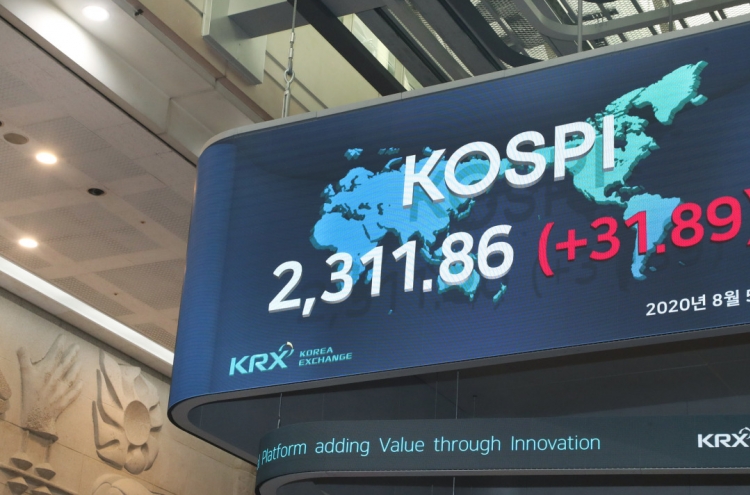 Kospi returns above 2,300 points after 22 months