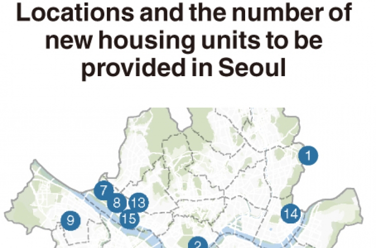 [Monitor] S. Korean government plans new housing projects on state-owned properties