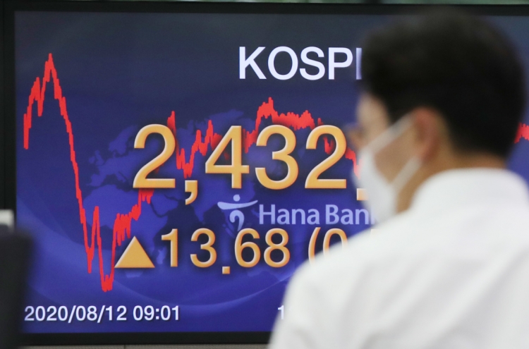 Seoul stocks up for 8th consecutive session on hopes for vaccine, economic rebound