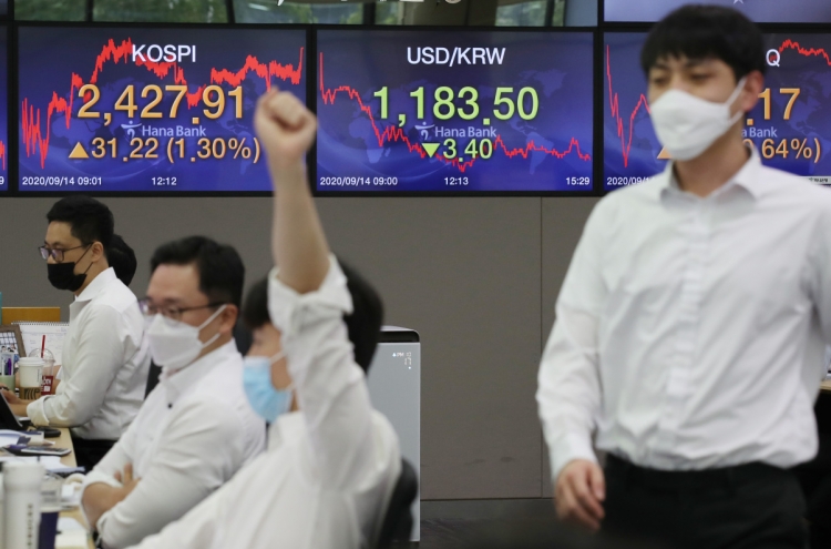 Seoul stocks rally on tech gains, eased virus curbs
