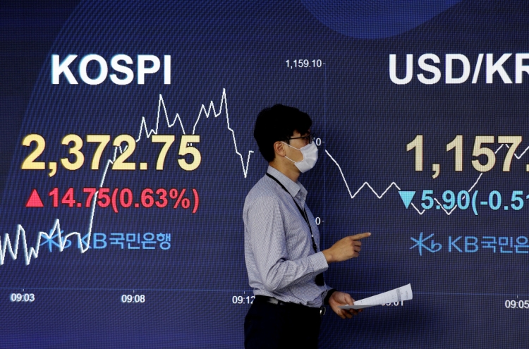 Seoul stocks extend winning streak to 5th day on hopes of US stimulus