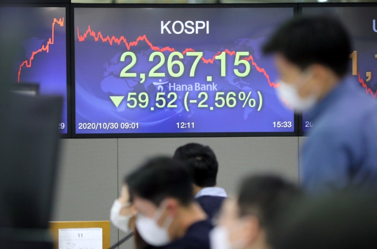 Seoul shares face high volatility in coming week; US elections, COVID-19 in focus