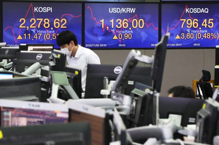 Seoul stocks open higher ahead of US election, FOMC meeting