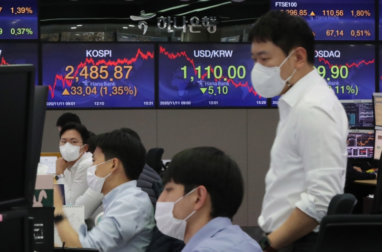 Seoul stocks at over 2-year high on vaccine hopes; Korean won at nearly 2-yr high