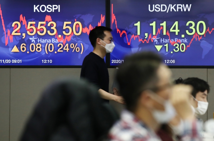 Kospi anticipated to hit all-time high within year on foreign buying