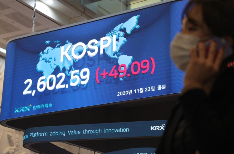 Driven by foreign buying, Kospi hits all-time closing high