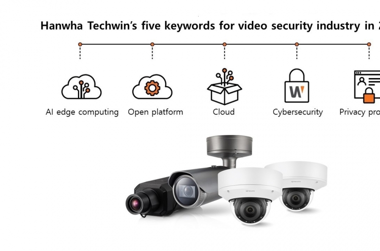 Hanwha Techwin suggests new trends for video security industry in 2021