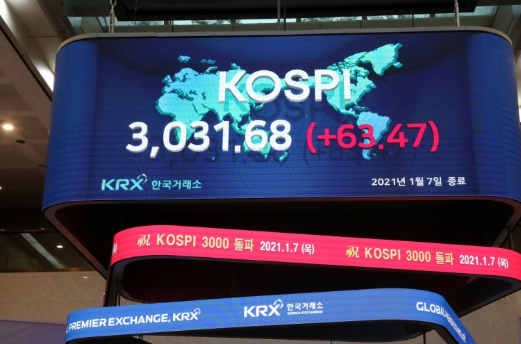 Experts positive on Kospi’s rally despite concerns over bubble