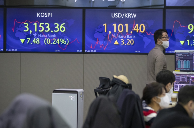 Seoul stocks open nearly flat on valuation pressure