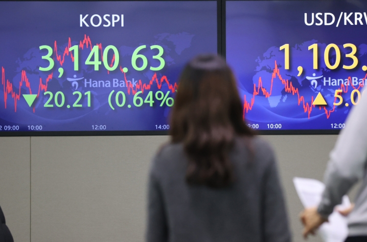 Seoul stocks snap 3-day winning streak on valuation pressure