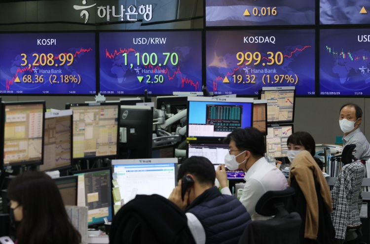 Seoul stocks surpass 3,200 to hit all-time high