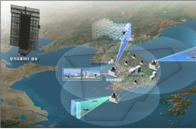 S. Korea to develop indigenous long-range radar to boost air defense capabilities