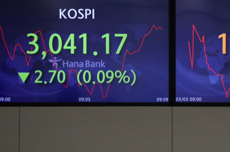 Seoul stocks open tad higher amid investor wariness of bond yield hike