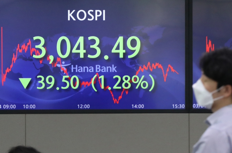 Seoul stocks snap 2-day winning streak on increasing US Treasury yields