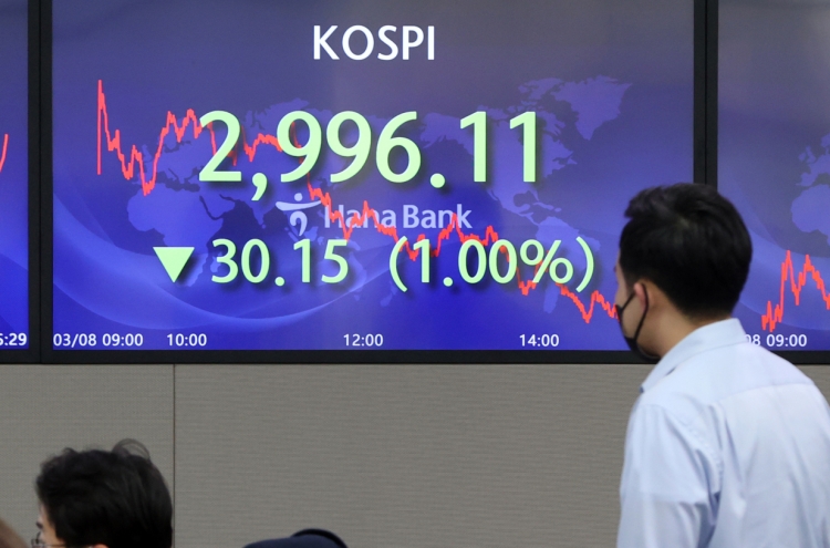 Seoul stocks fall under 3,000 amid renewed inflation concerns