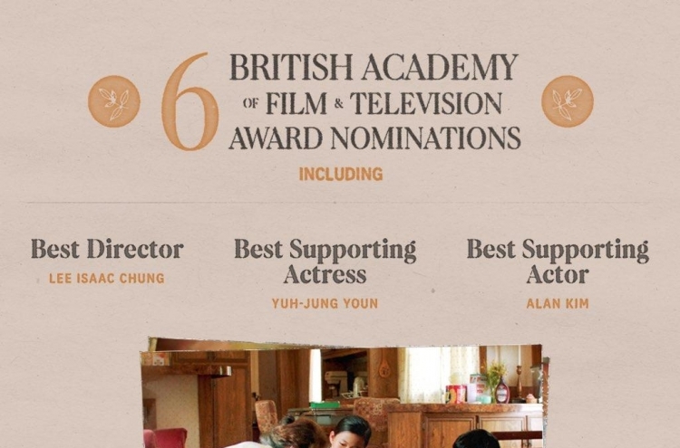 'Minari' earns 6 nominations at British Academy Film Awards