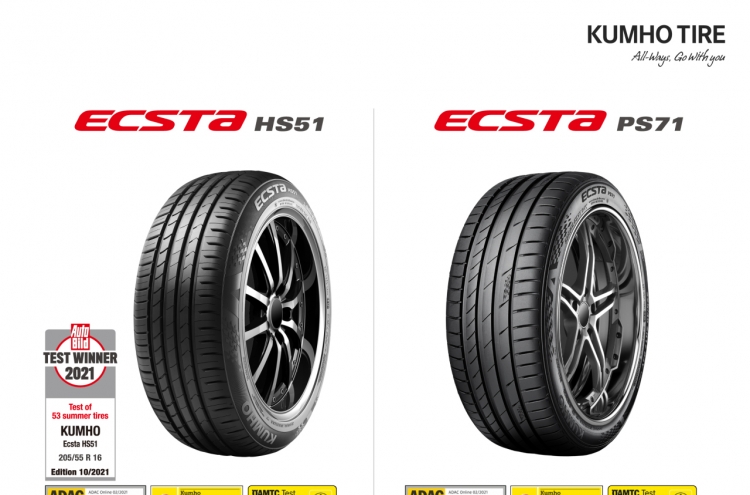 Kumho Tire\'s Ecsta HS51 receives top award in summer tire test by Auto Bild