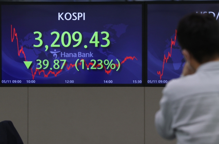Seoul stocks dip on inflation worries