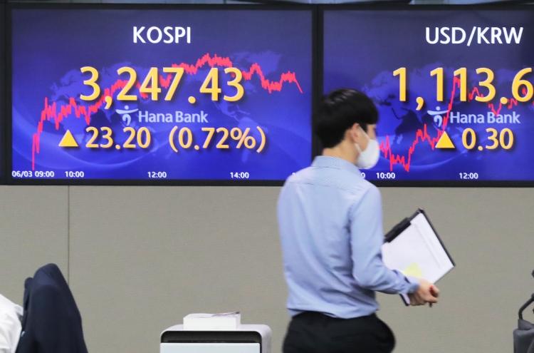 Seoul stocks up for 5th day on easing inflation jitters