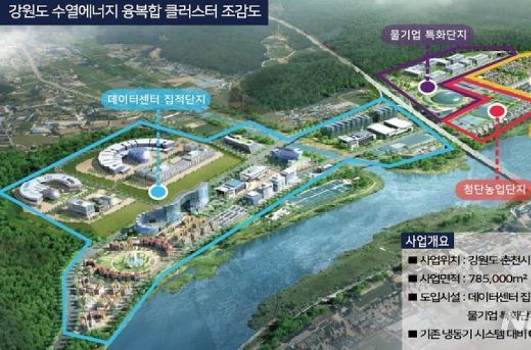 S.Korea to accelerate carbon-neutral efforts through smart water management