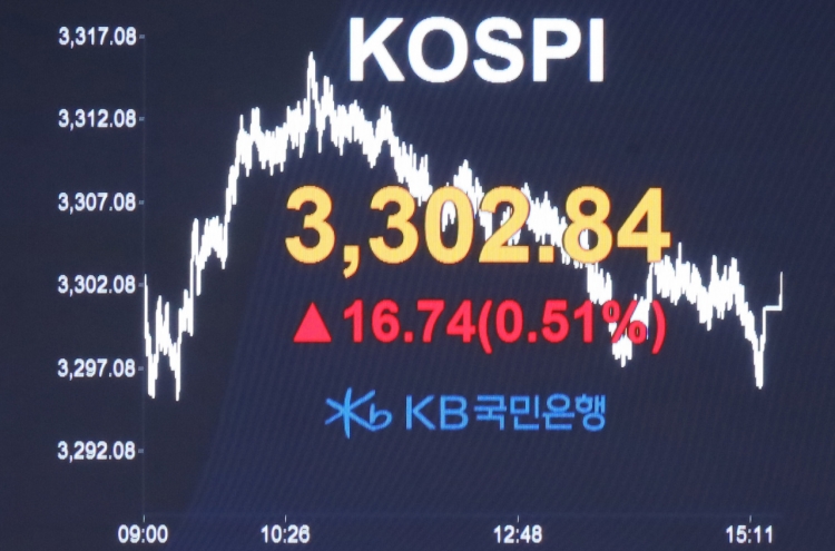 Kospi hits 3,300 points on US infrastructure plan