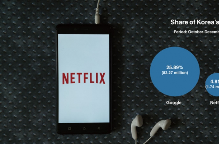 [News Focus] Ruling against Netflix signals impact on digital content market