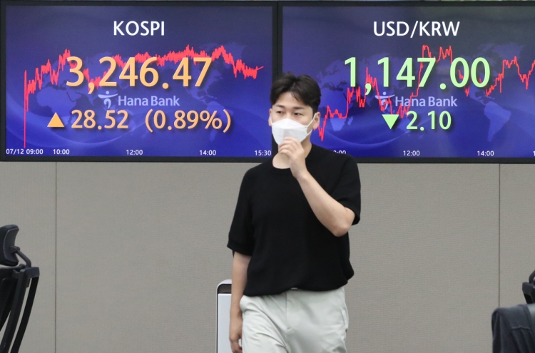 Kospi faces short-term volatility in face of 4th wave