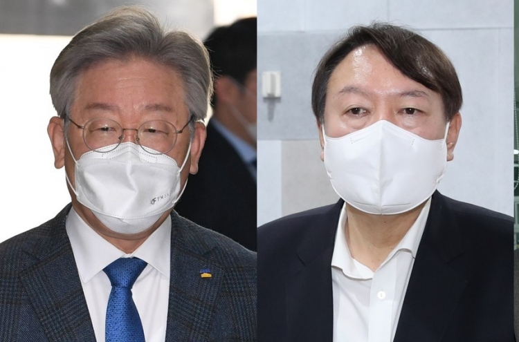 Gyeonggi Gov. Lee in virtual tie with ex-Prosecutor General Yoon in presidential hopefuls' poll