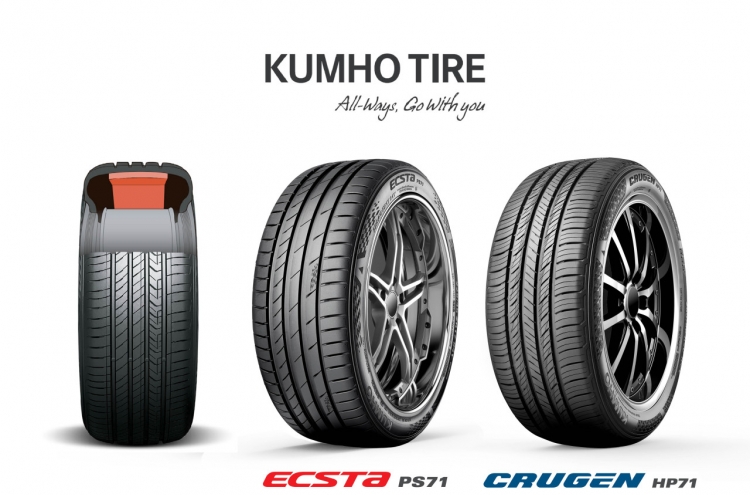 Kumho Tire supplies noise-cutting tires for Kia EV6