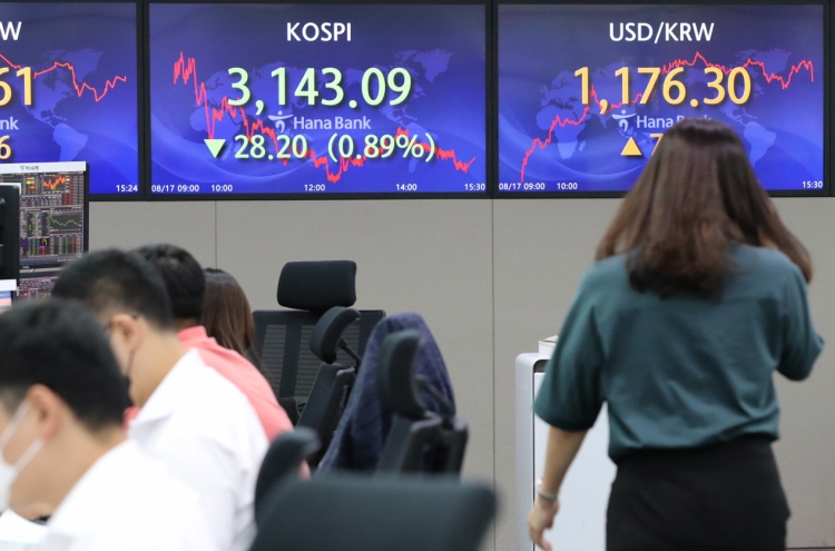Seoul stocks down for 8th day on disappointing Chinese economic data