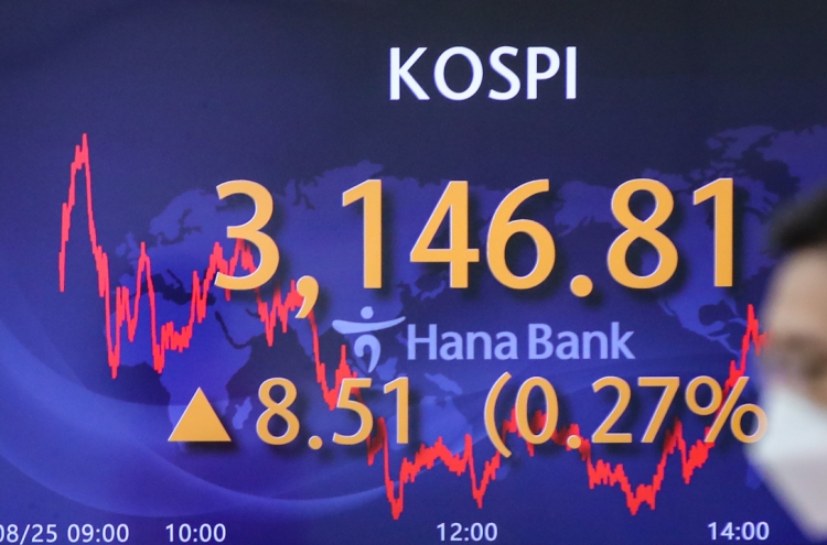 Seoul stocks gain for 3rd day amid tapering uncertainties
