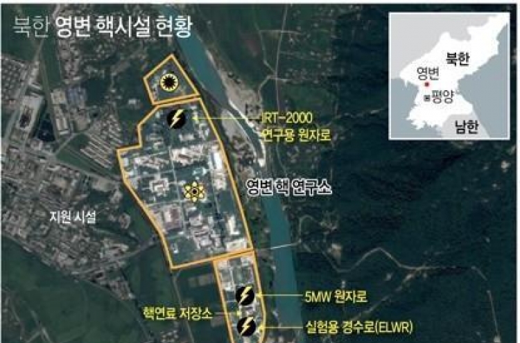 Yongbyon nuclear reactor appears to be in operation: IAEA report
