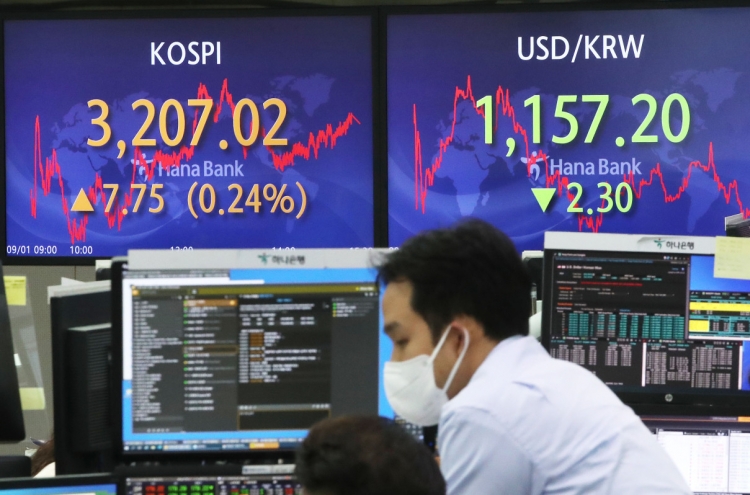Seoul stocks up for 3rd day ahead of US inflation data release