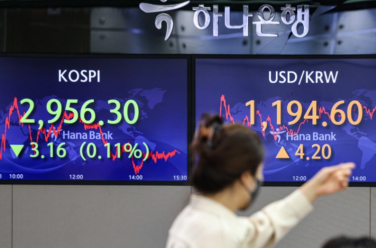Seoul stocks inch down on Chinese developers' debt crises
