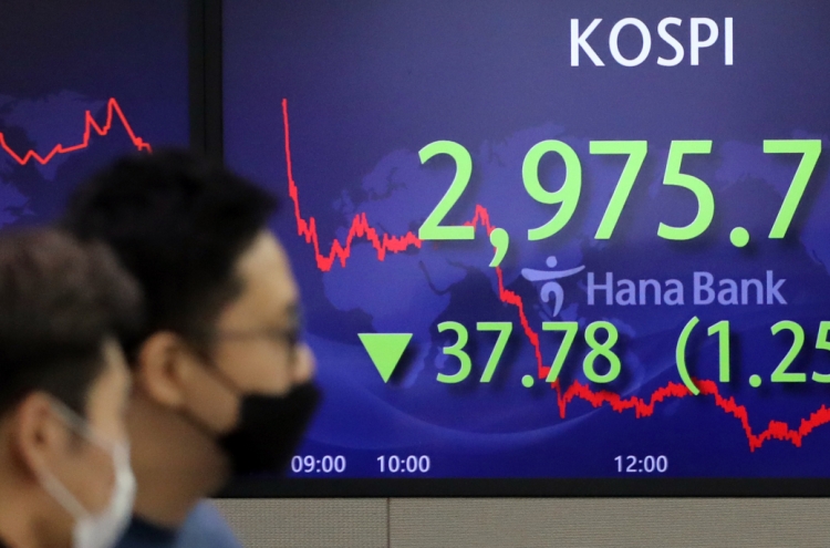 KOSPI likely to move in tight range next week on policy uncertainties