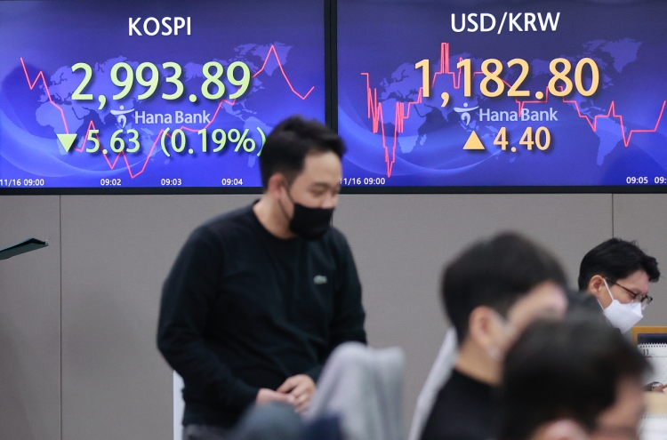 Analysts divided over 2022 Kospi outlook