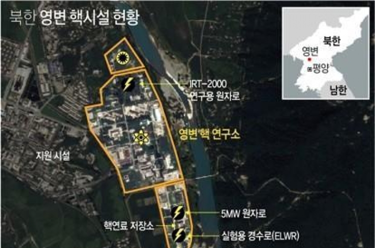 Satellite imagery indicates continued operation of NK nuke reactor: 38 North
