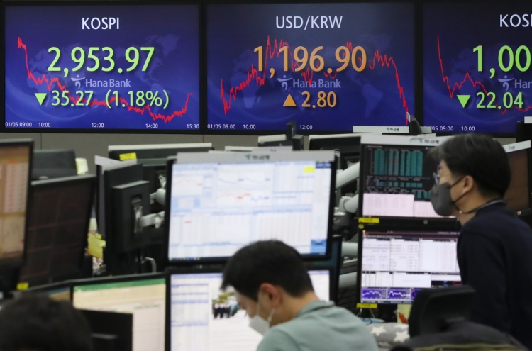 Seoul stocks sink over 1% on US bond yield woes