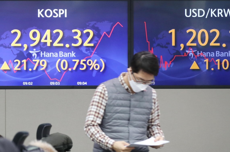 Seoul stocks may come under selling pressure next week: analysts