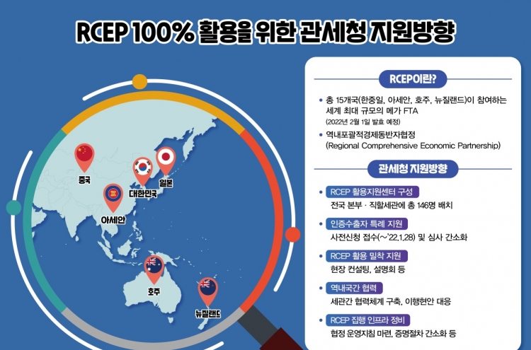 Korea Customs Service offers support on RCEP