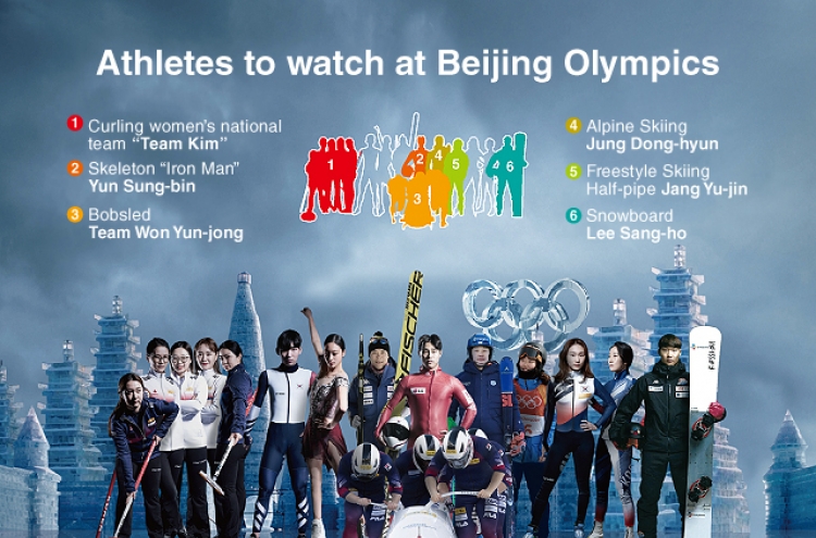 [Graphic News] Athletes to watch at Beijing Olympics