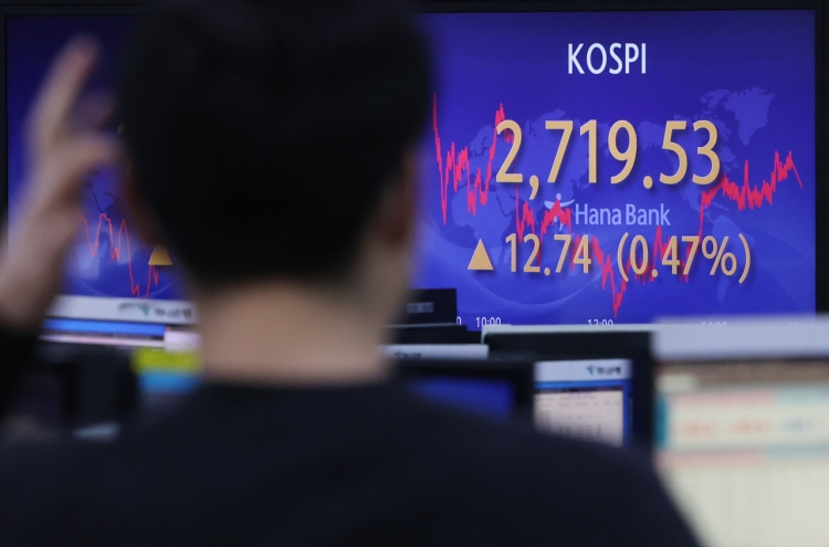 Kospi slightly gains on institutional, retail buying